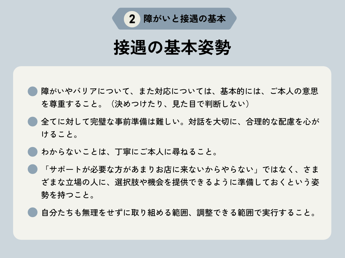 スライド「接遇の基本姿勢」
